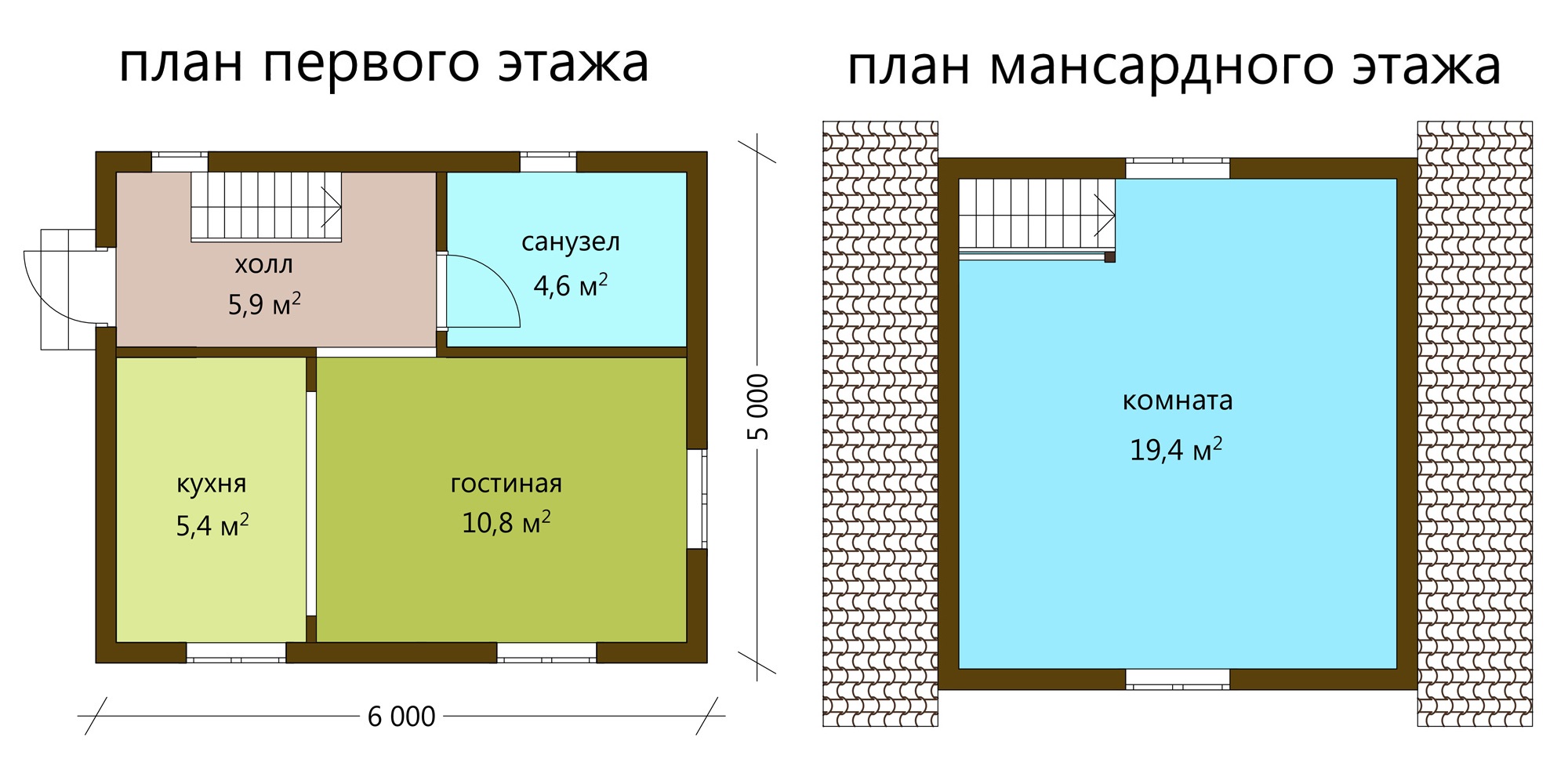 Проект дачного домика 6х6 с мансардой